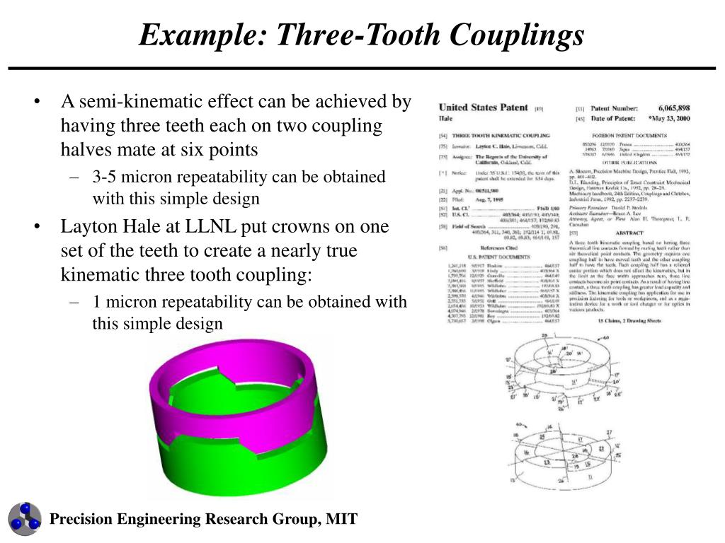PPT Kinematic Couplings and Elastic Averaging PowerPoint Presentation