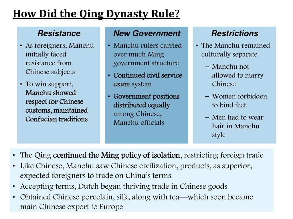 PPT China in Crisis... The Qing Dynasty (1644 1911) PowerPoint