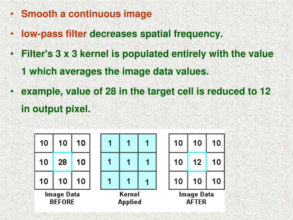 PPT 7 elements of remote sensing process PowerPoint Presentation, free download ID3749290