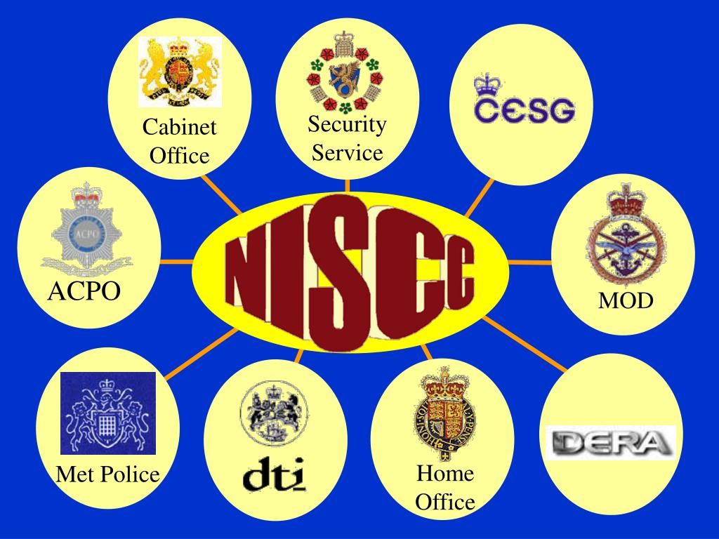 PPT CommunicationsElectronics Security Group PowerPoint Presentation