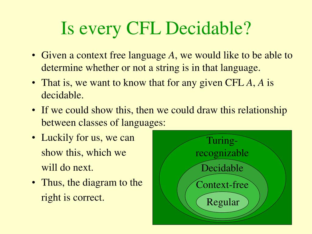 PPT Decidability Decidable Languages PowerPoint Presentation, free