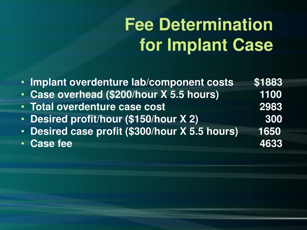 PPT Standard of Care in dentistry PowerPoint