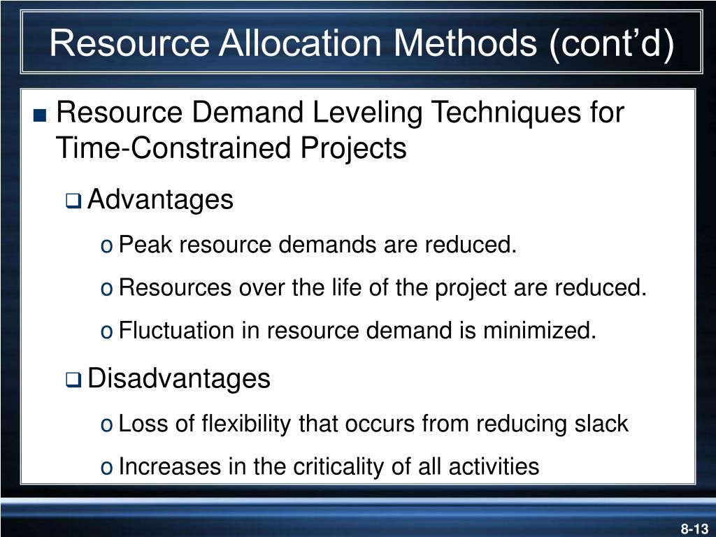 PPT Scheduling Resources and Costs PowerPoint Presentation, free