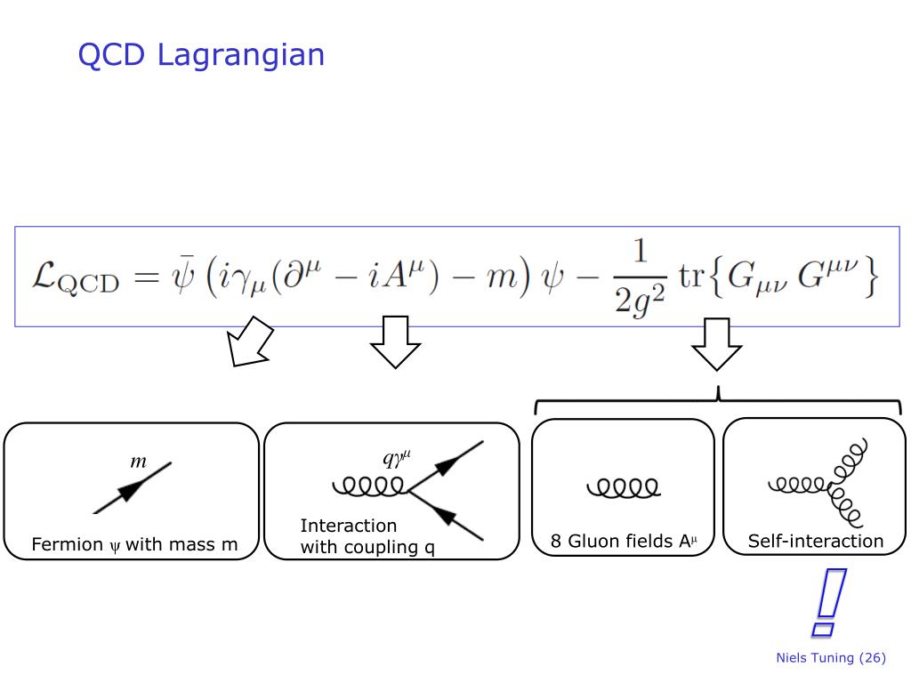 PPT “Elementary Particles” Lecture 5 PowerPoint