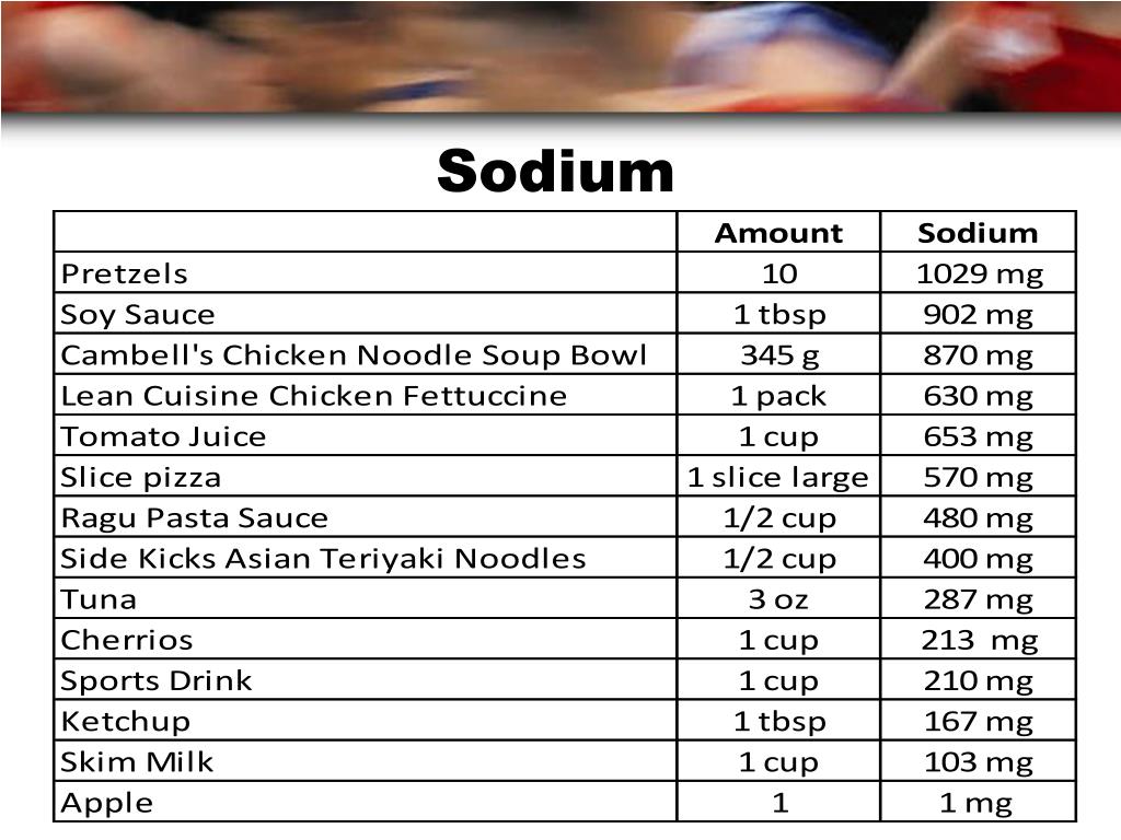 PPT Label Reading PowerPoint Presentation, free download ID3756040