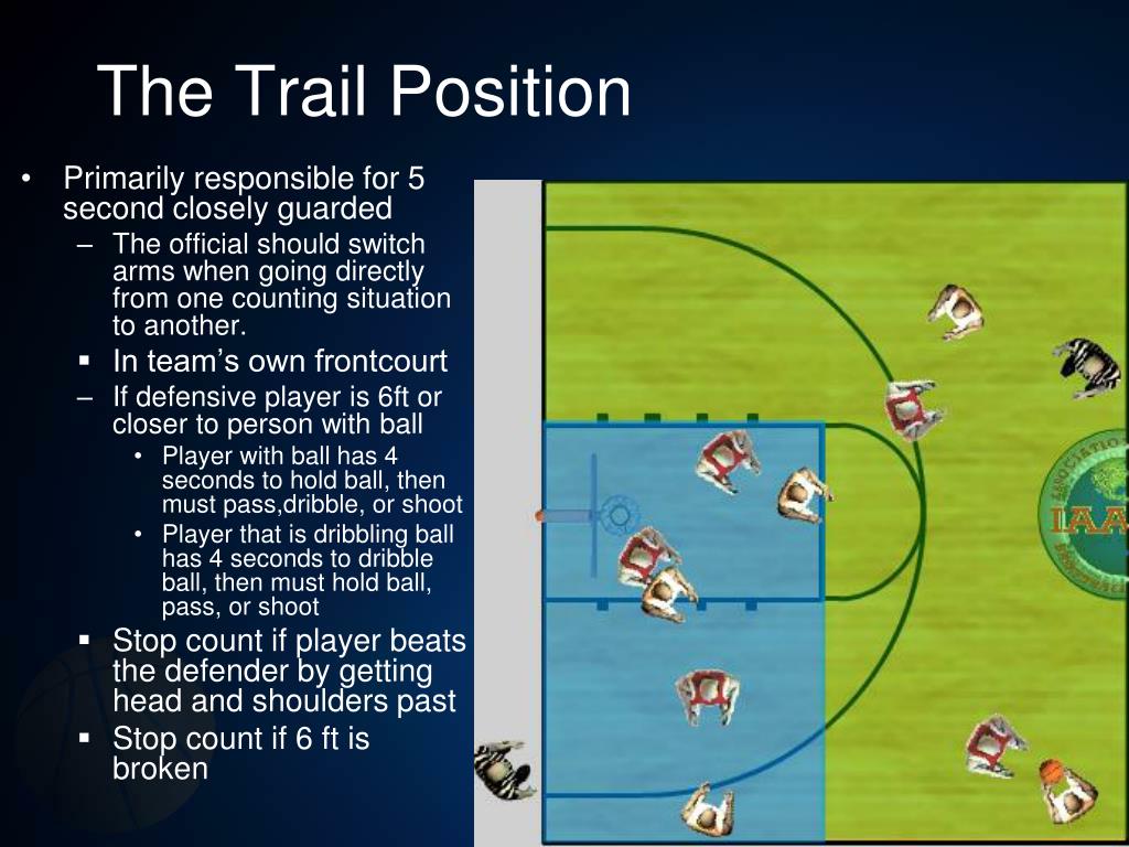 PPT Basketball Officials Clinic 2 person mechanics PowerPoint