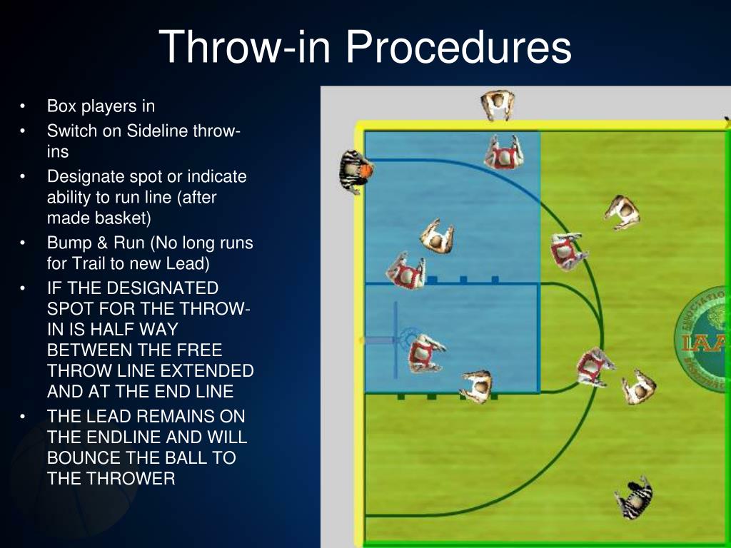 PPT Basketball Officials Clinic 2 person mechanics PowerPoint