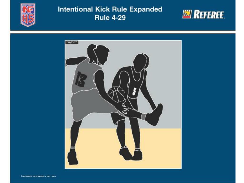 PPT Basketball Officials Clinic 2 person mechanics PowerPoint