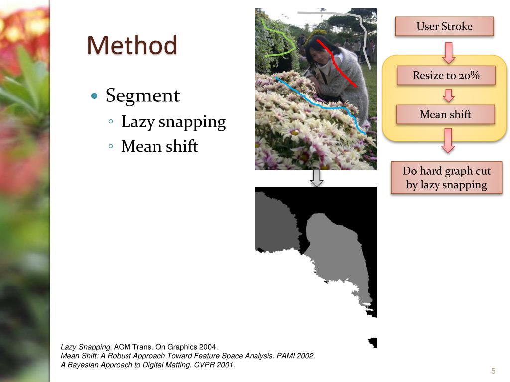 PPT Background Blurring PowerPoint Presentation, free download ID