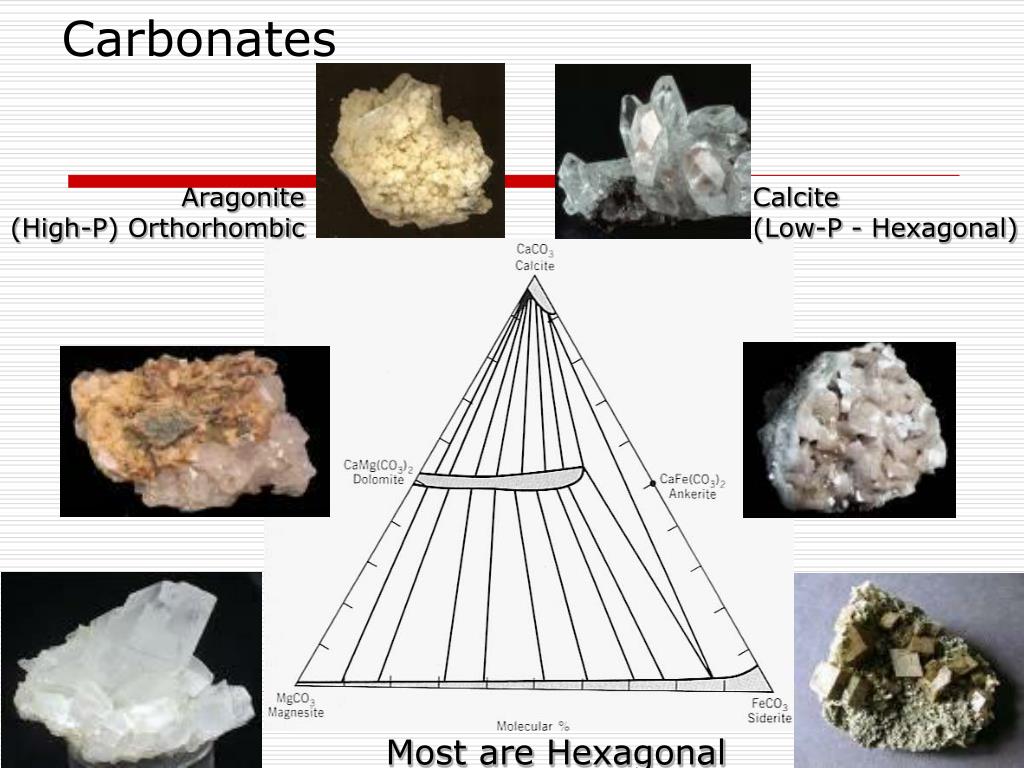 PPT Systematic Description of Minerals PowerPoint Presentation, free