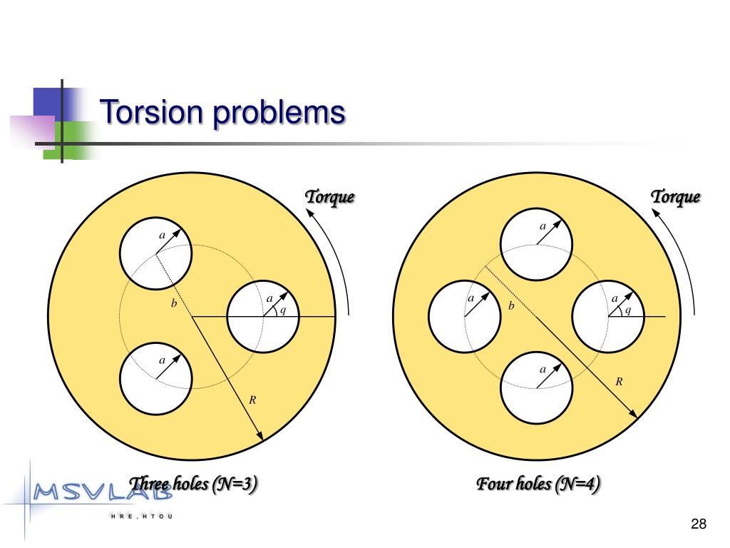 PPT Analysis of circular torsion bar with circular holes using null