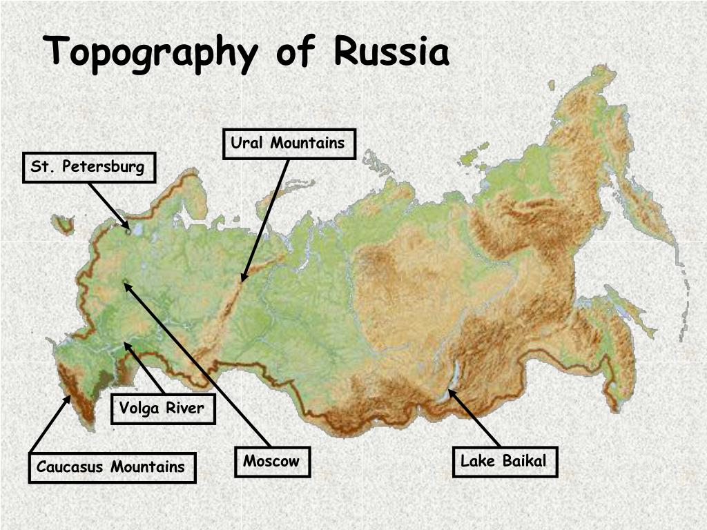 PPT RUSSIA PowerPoint Presentation, free download ID3759720