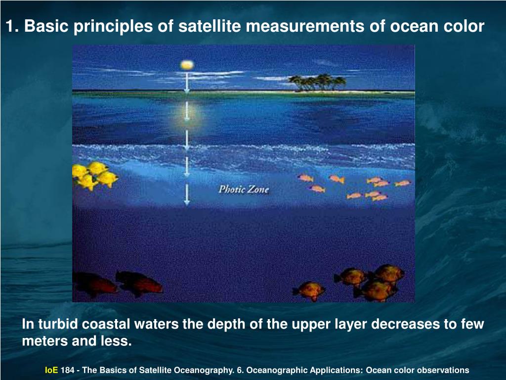 PPT Lecture 6 Oceanographic Applications Ocean Color PowerPoint