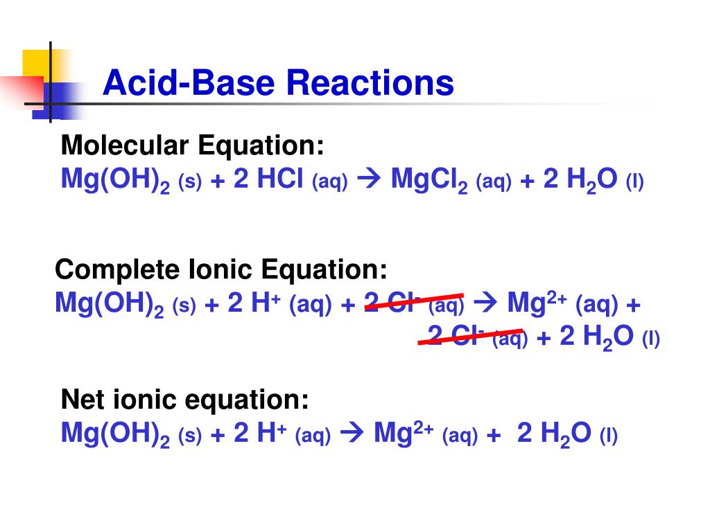 PPT Precipitation Reactions PowerPoint Presentation