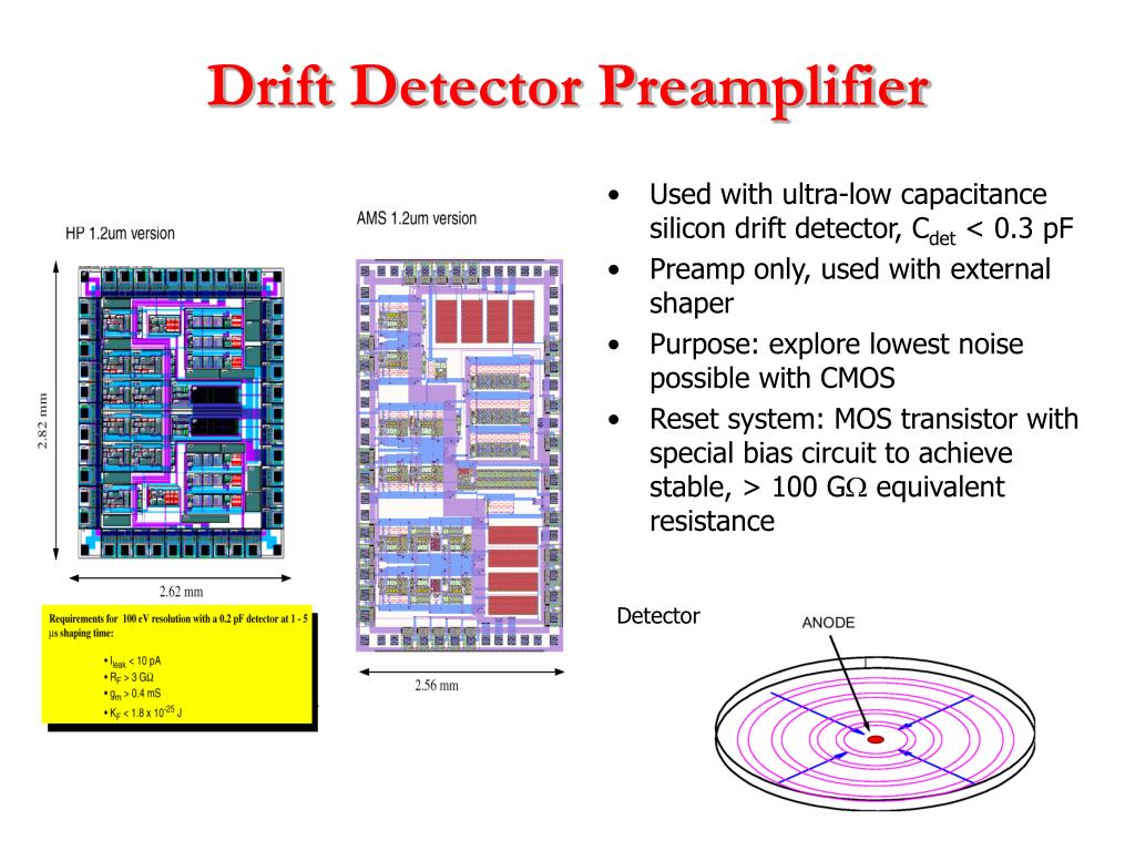 PPT Impact of Technology Scaling on Low Noise Front End Circuits PowerPoint Presentation ID