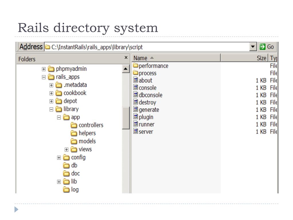 PPT Ruby on Rails Creating a Rails Application PowerPoint