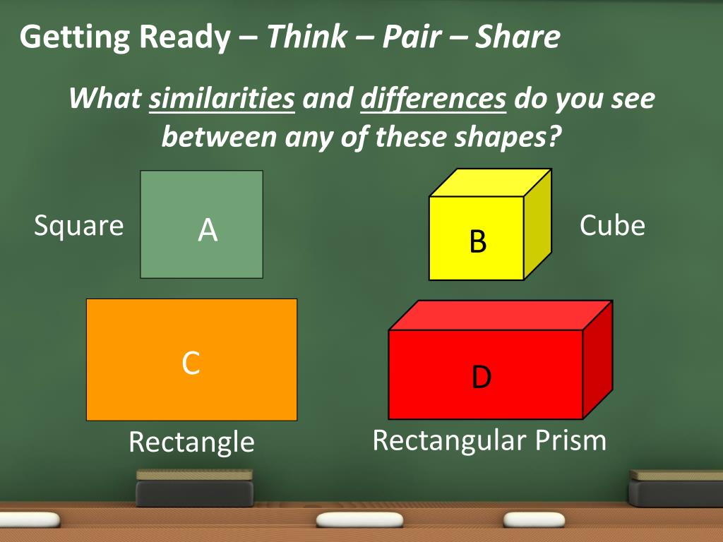 PPT Surface Area of a Rectangular Prism PowerPoint Presentation, free