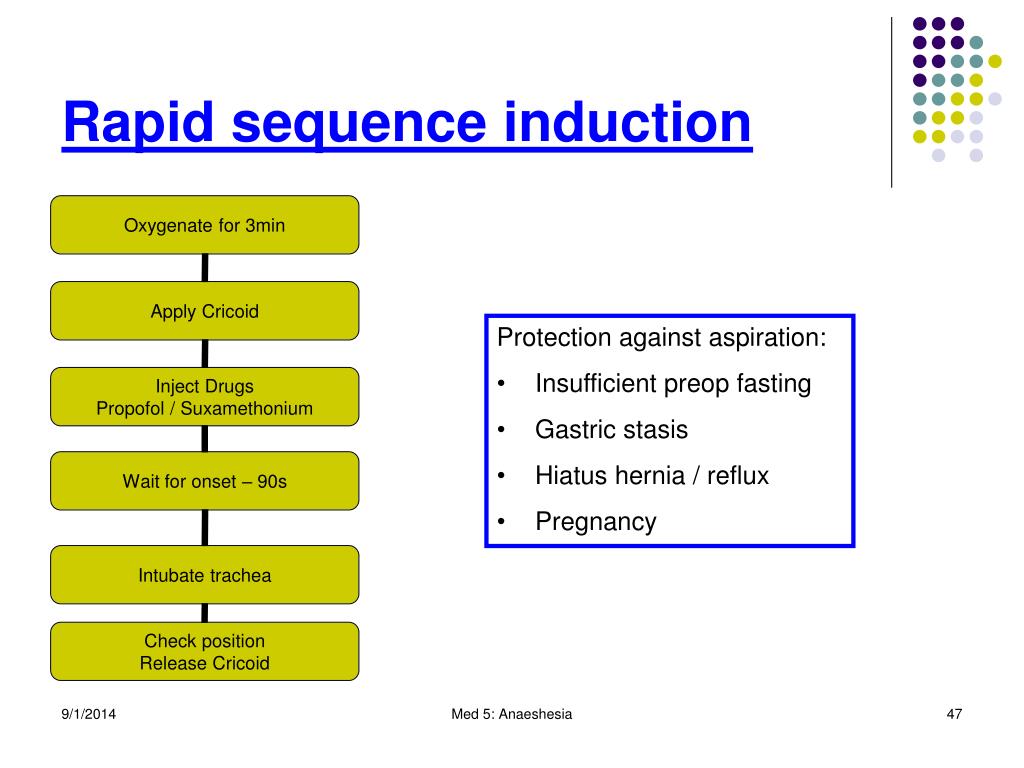 PPT Preoperative Assessment PowerPoint Presentation, free download