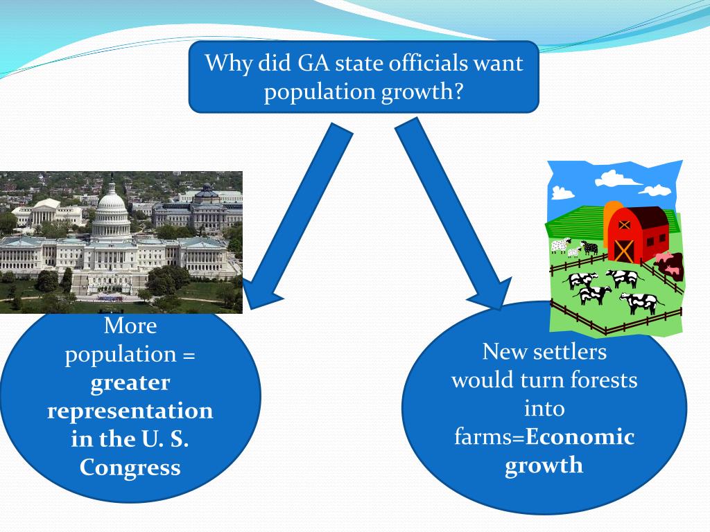 PPT Growth PowerPoint Presentation, free download ID3765387