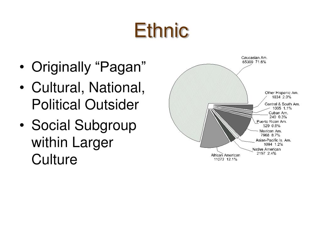 PPT Lesson 15 Immigration in Film PowerPoint Presentation, free