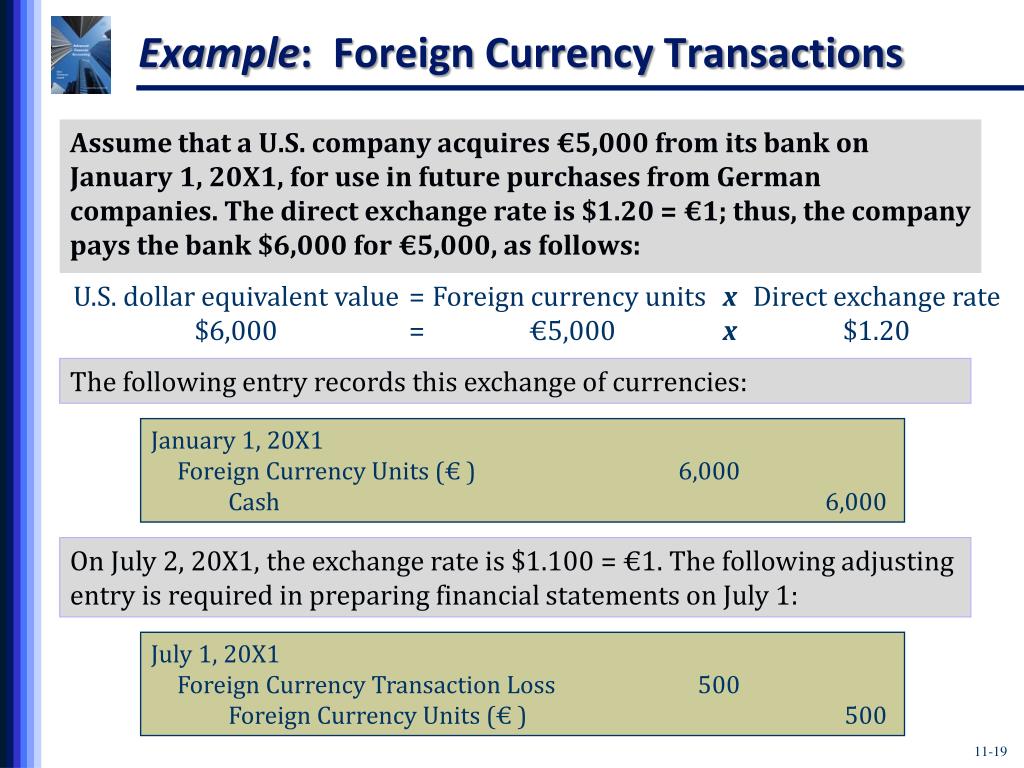 PPT Multinational Accounting Foreign Currency Transactions and