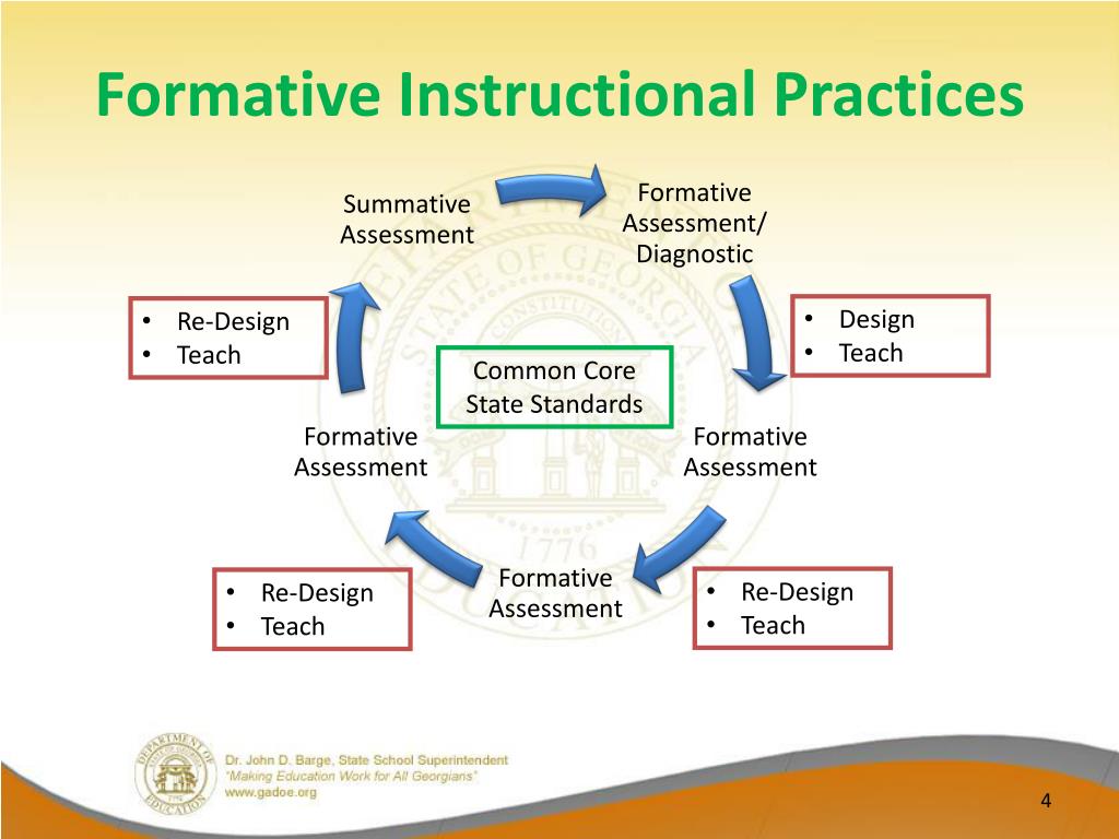 PPT December 5 and 6, 2012 PowerPoint Presentation, free download