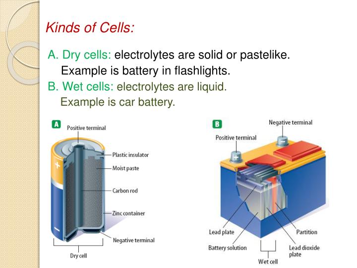 PPT Electric current and electrical energy PowerPoint Presentation