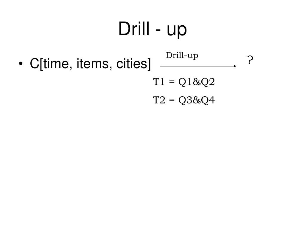 PPT Fundamentals of Data Cube & OLAP Operations PowerPoint