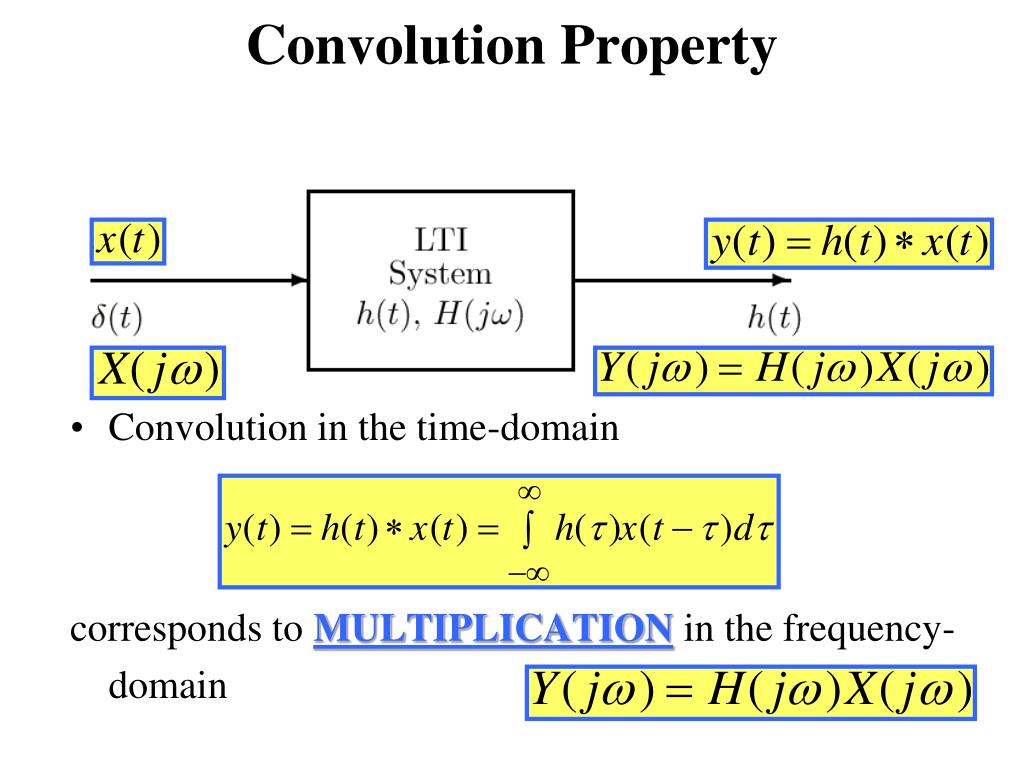 PPT Digital Signal Processing PowerPoint Presentation, free download