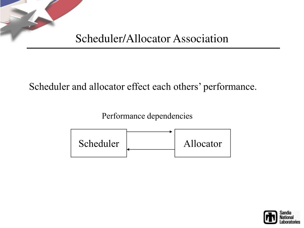 PPT CommunicationAware Processor Allocation for