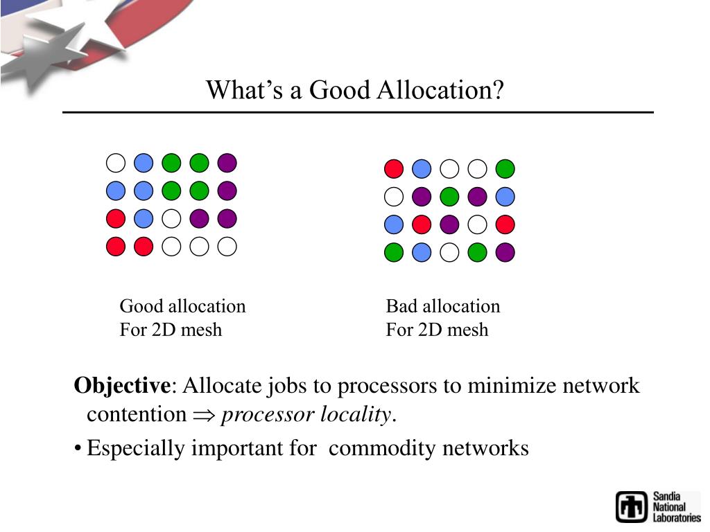 PPT CommunicationAware Processor Allocation for
