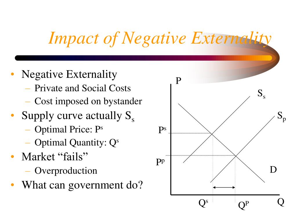 PPT Public Finance PowerPoint Presentation, free