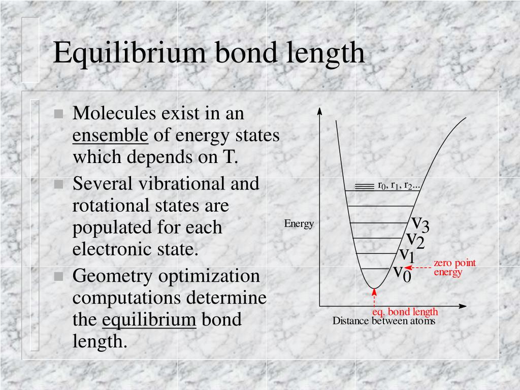 PPT An Introduction to Computational Chemistry PowerPoint