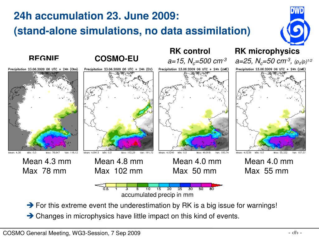 PPT QPF sensitivity to RungeKutta and Leapfrog core PowerPoint