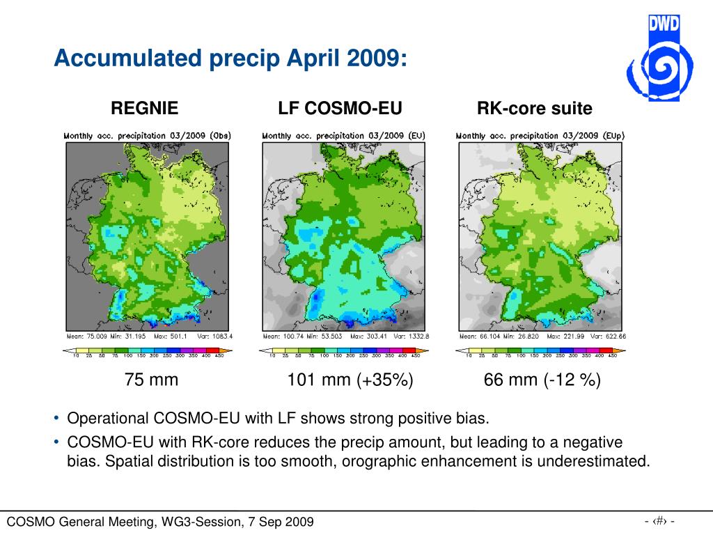 PPT QPF sensitivity to RungeKutta and Leapfrog core PowerPoint