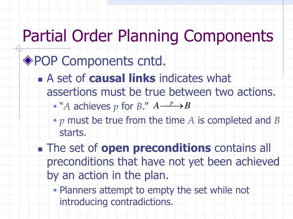 PPT What is planning? PowerPoint Presentation, free download ID3770202