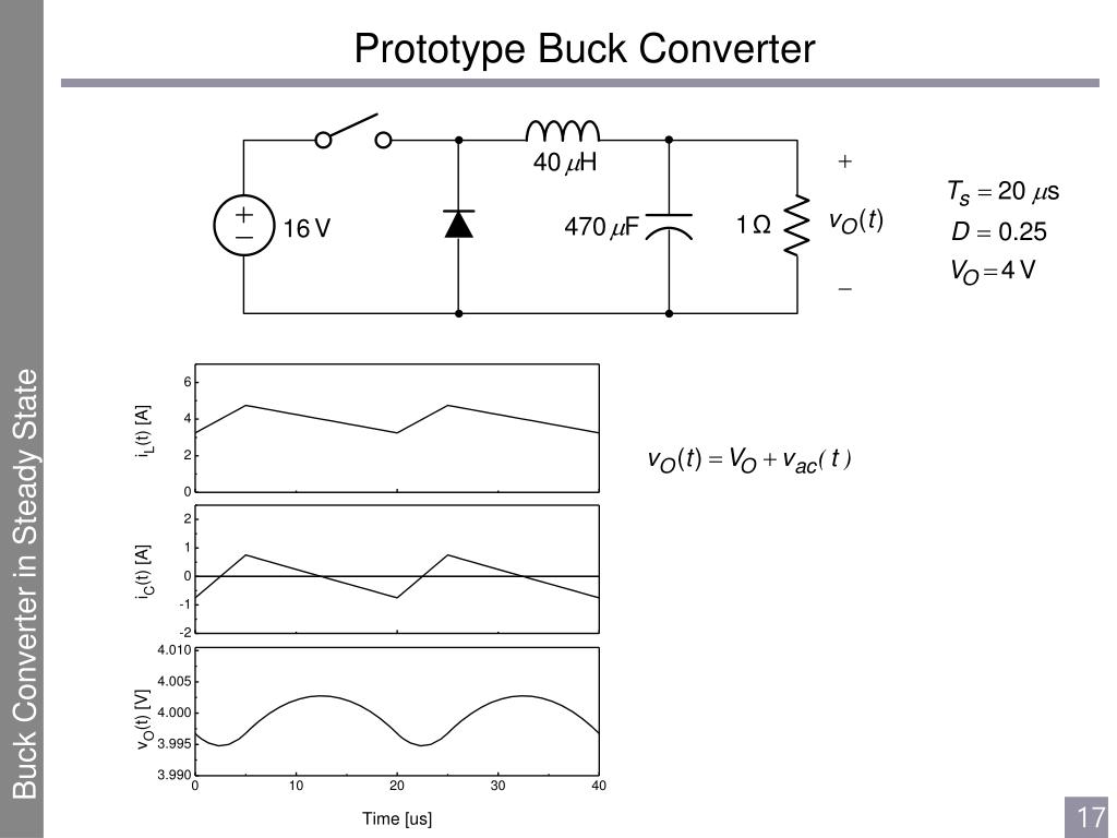 PPT Buck Converter PowerPoint Presentation, free download ID3770504
