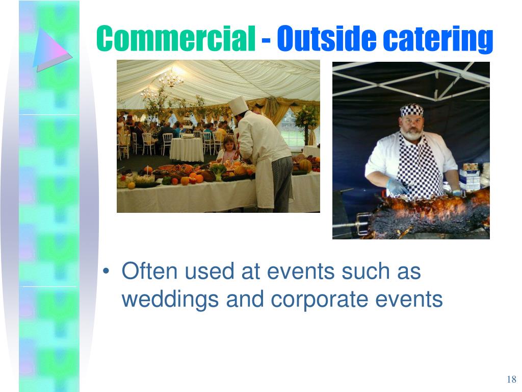PPT Introduction to the Catering and Hospitality Industry PowerPoint