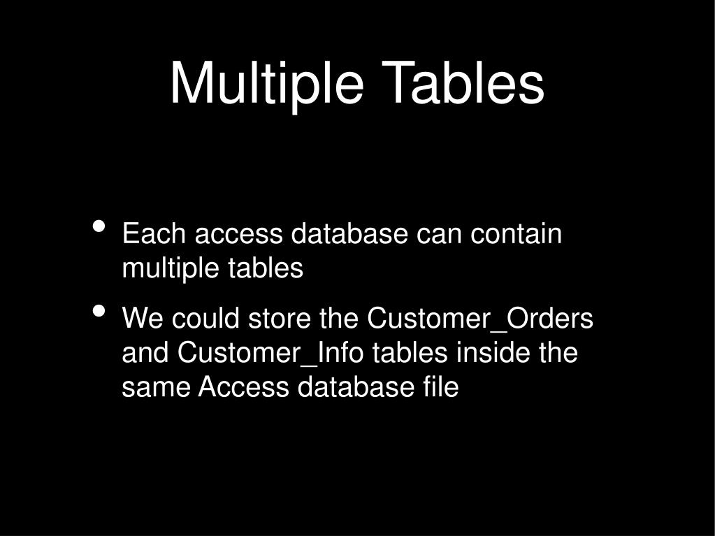 PPT Introduction to Access PowerPoint Presentation, free download
