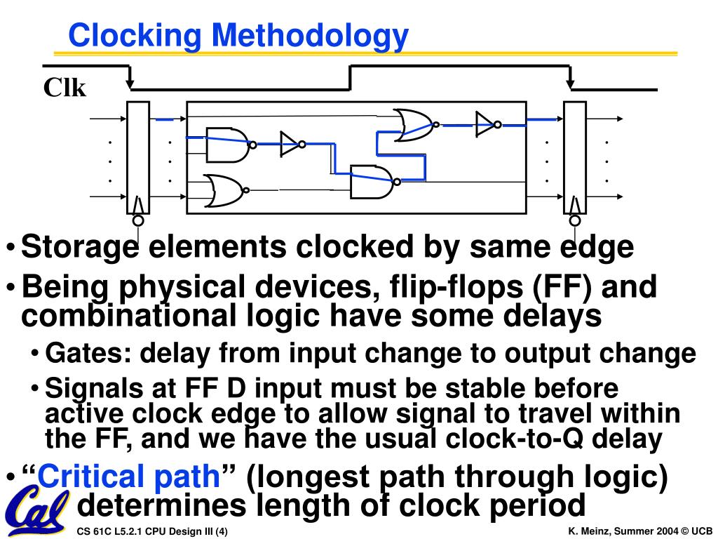PPT Putting it All TogetherA Single Cycle Datapath PowerPoint