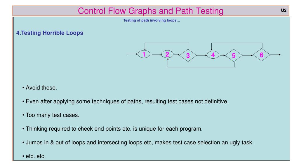 PPT Software Testing Techniques (STT) PowerPoint Presentation, free
