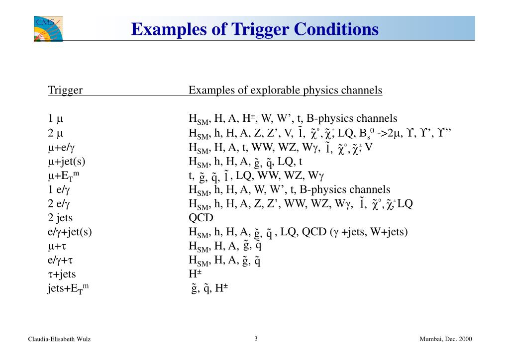 PPT Level1 Trigger Menus PowerPoint Presentation, free download ID