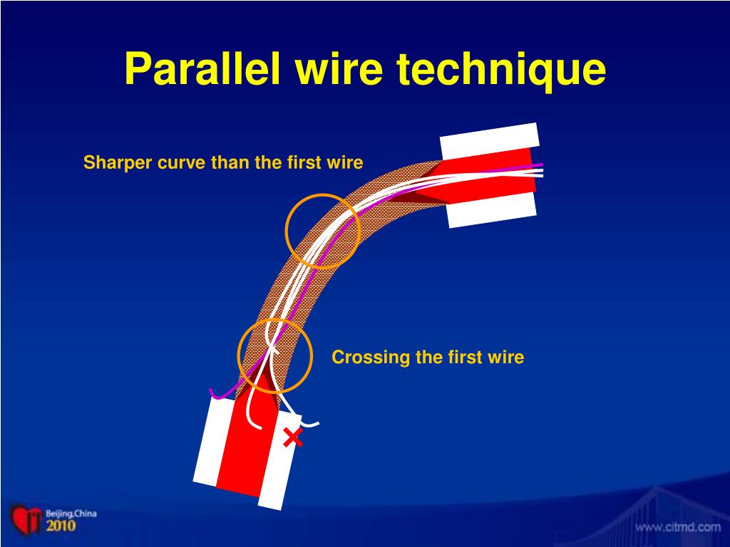 PPT How to Control the Wire to Cross the CTO Lesion ? PowerPoint