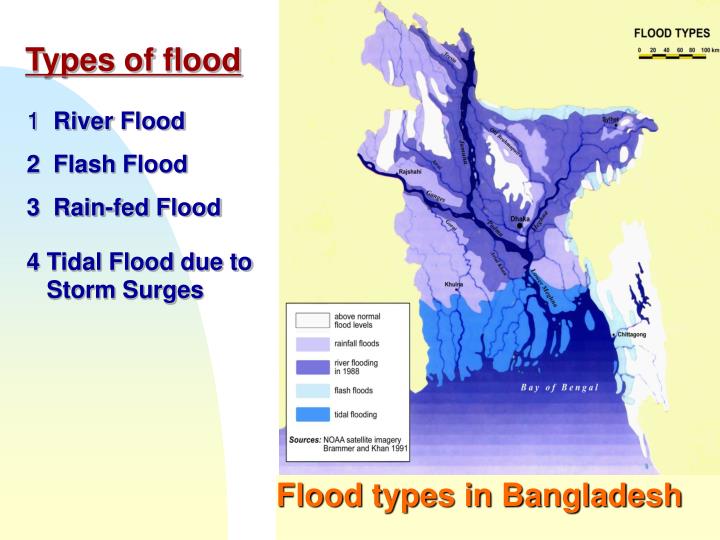 Ppt Climate Of Bangladesh And Observing Facilities Of Bangladesh