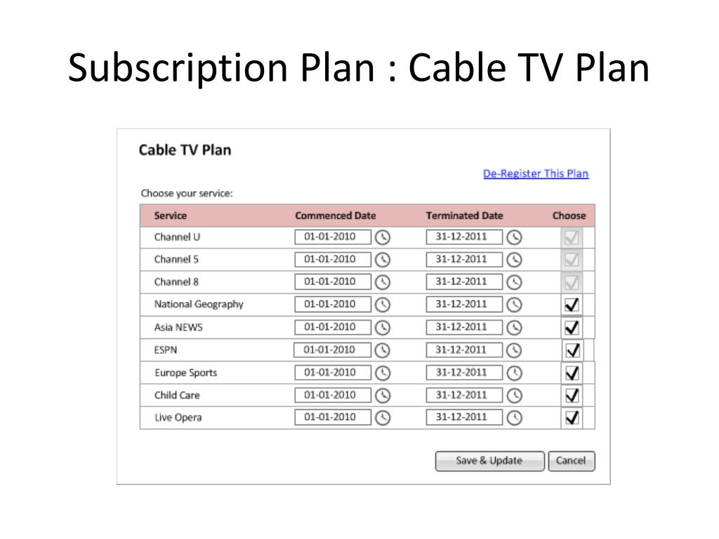 PPT SG4101 Assignment Work Presentation PowerPoint Presentation, free