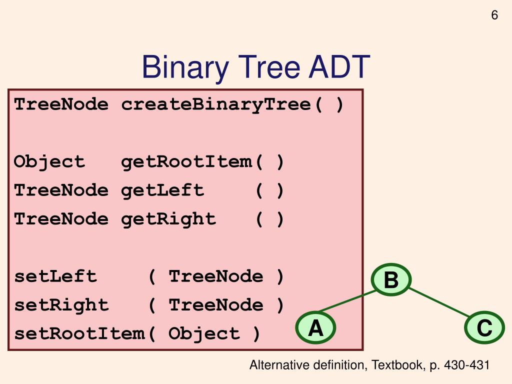 PPT Lecture 20 Binary Search Trees PowerPoint Presentation, free download ID3775052