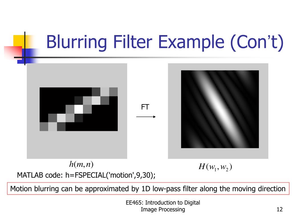 PPT Image Deblurring PowerPoint Presentation, free download ID3775771