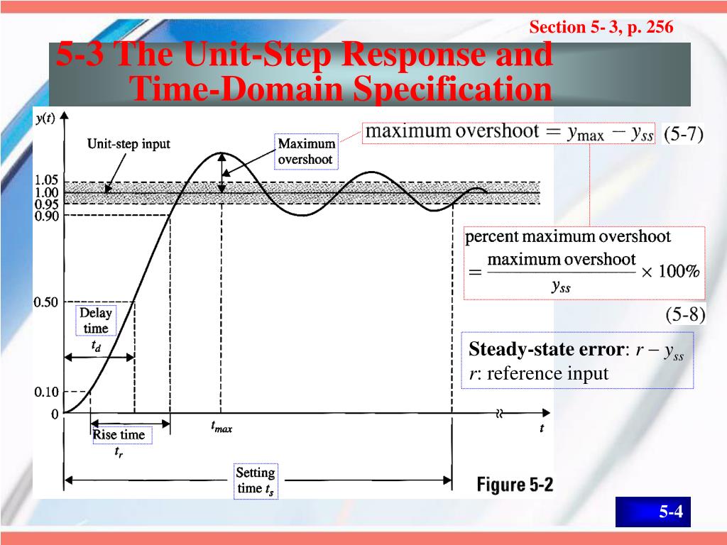 PPT Chapter 5 TimeDomain Analysis of Control Systems PowerPoint