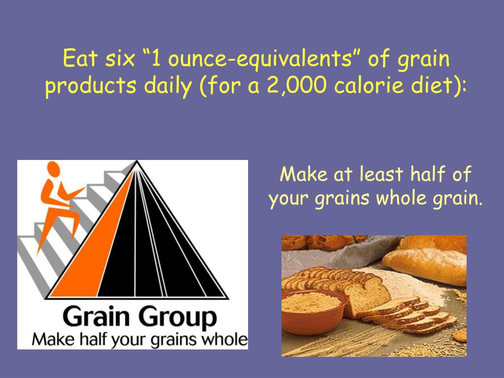PPT Whole Grains & Fiber PowerPoint Presentation, free download ID
