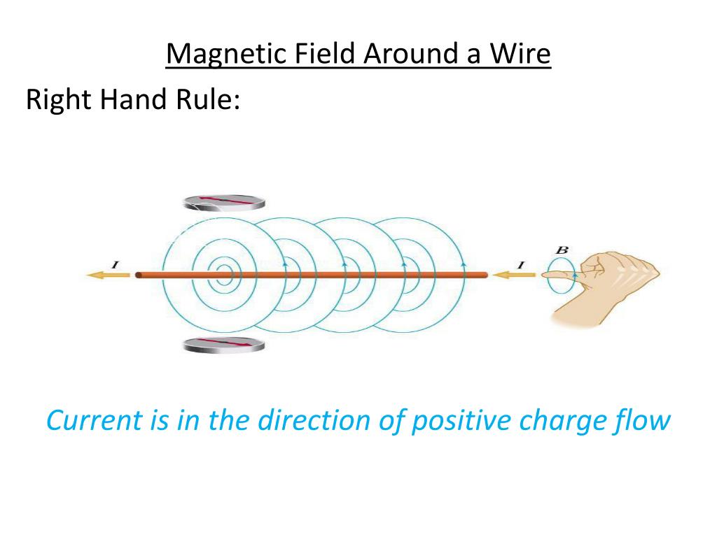 Orders of magnitude (magnetic field) Wikipedia